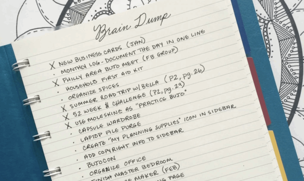 Do-to list bullet journal daily spread idea